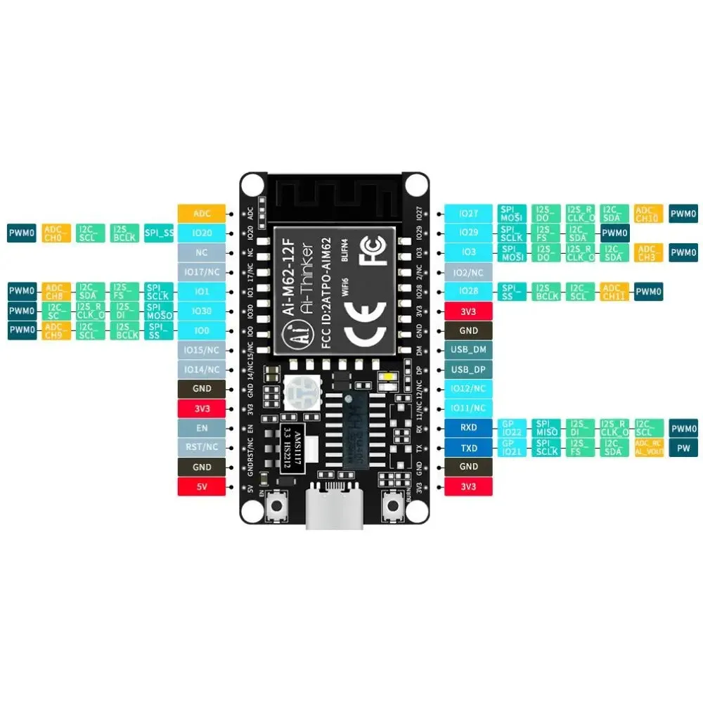 Ai-Thinker Ai-M62-12F WiFi 6   BLE 5.3 Development Board