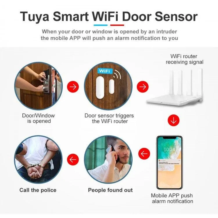 ANDOWL WI-FI DOOR/WINDOW CONTACT W/ APP - Q-MC51