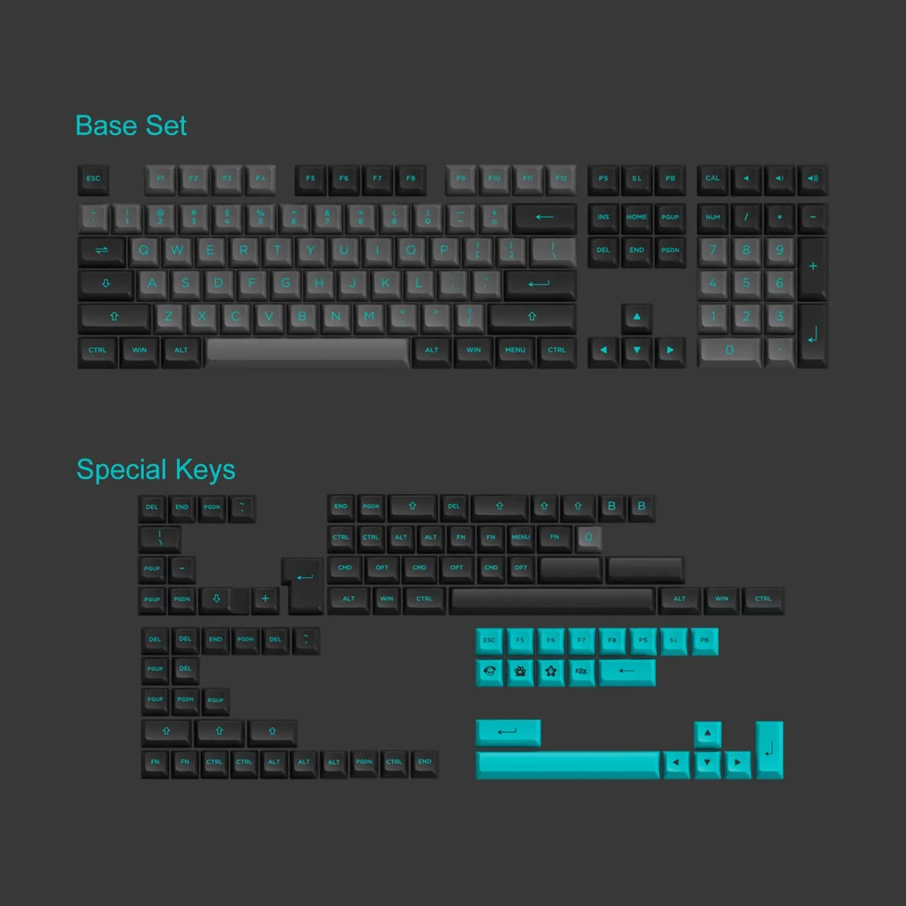 Black & Cyan Keycap Set(197-Key)