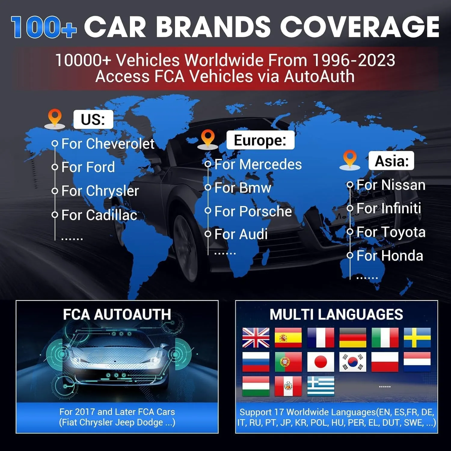 Bluetooth Scanner, Bidirectional Tool with ECU Coding, 31  Resets, FCA AutoAuth, Crankshaft Relearn & Active Test for All Systems