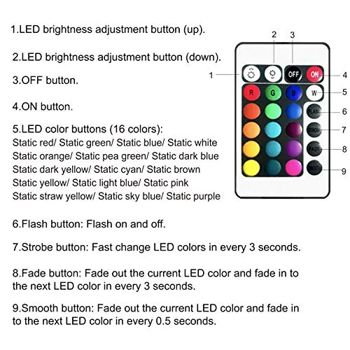 DAYBETTER 2 Ports 24 Key Tuya Smart Wi-Fi Led Strip Lights Remote Control, 4 Pin Output Dimmable Remote Controller Voltage DC 12V(Without Power Adapter)