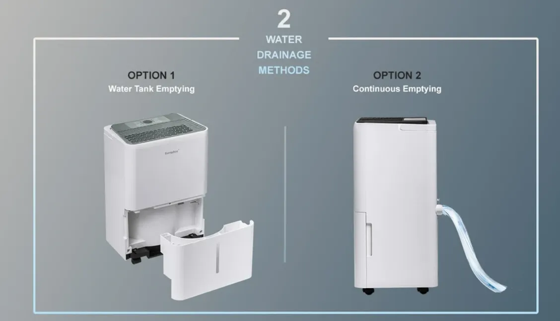 Europace EDH 3125A 3-in-1 Smart WIFI Dehumidifier 12L