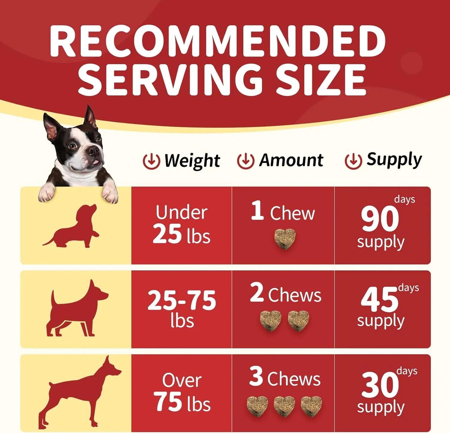 Glucosamine Chews Supplement for Dog & Cat, with Joint Health