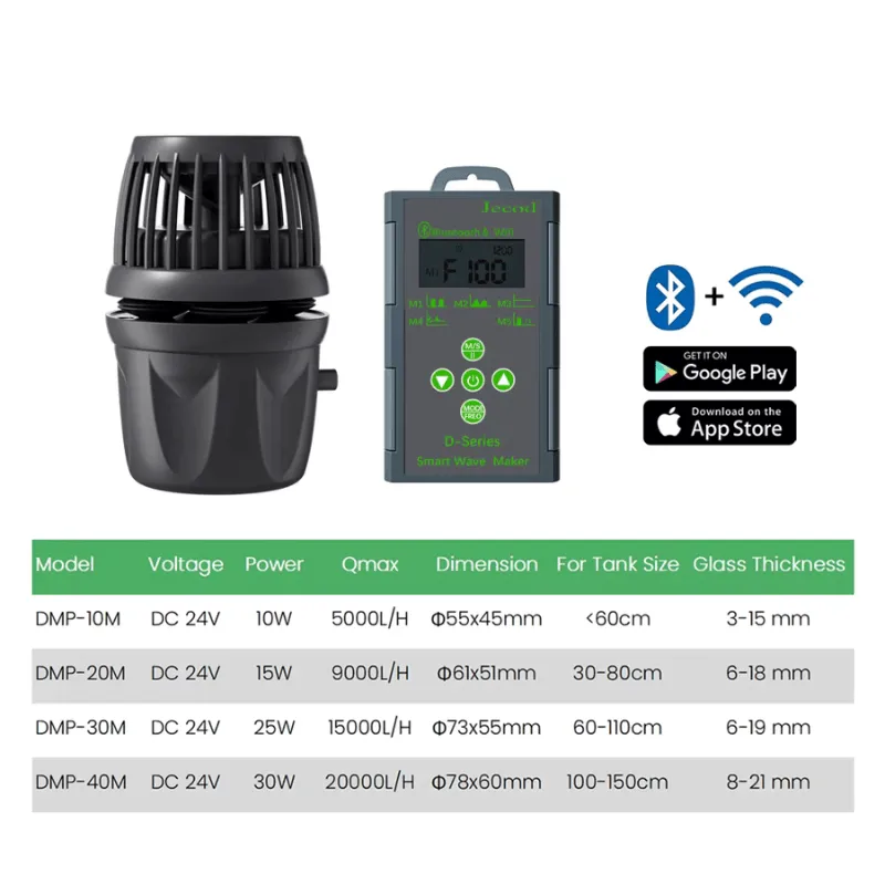 JEBAO DMP Wavemaker - (10M,20M,30M,40M) Wi-Fi/Bluetooth app control