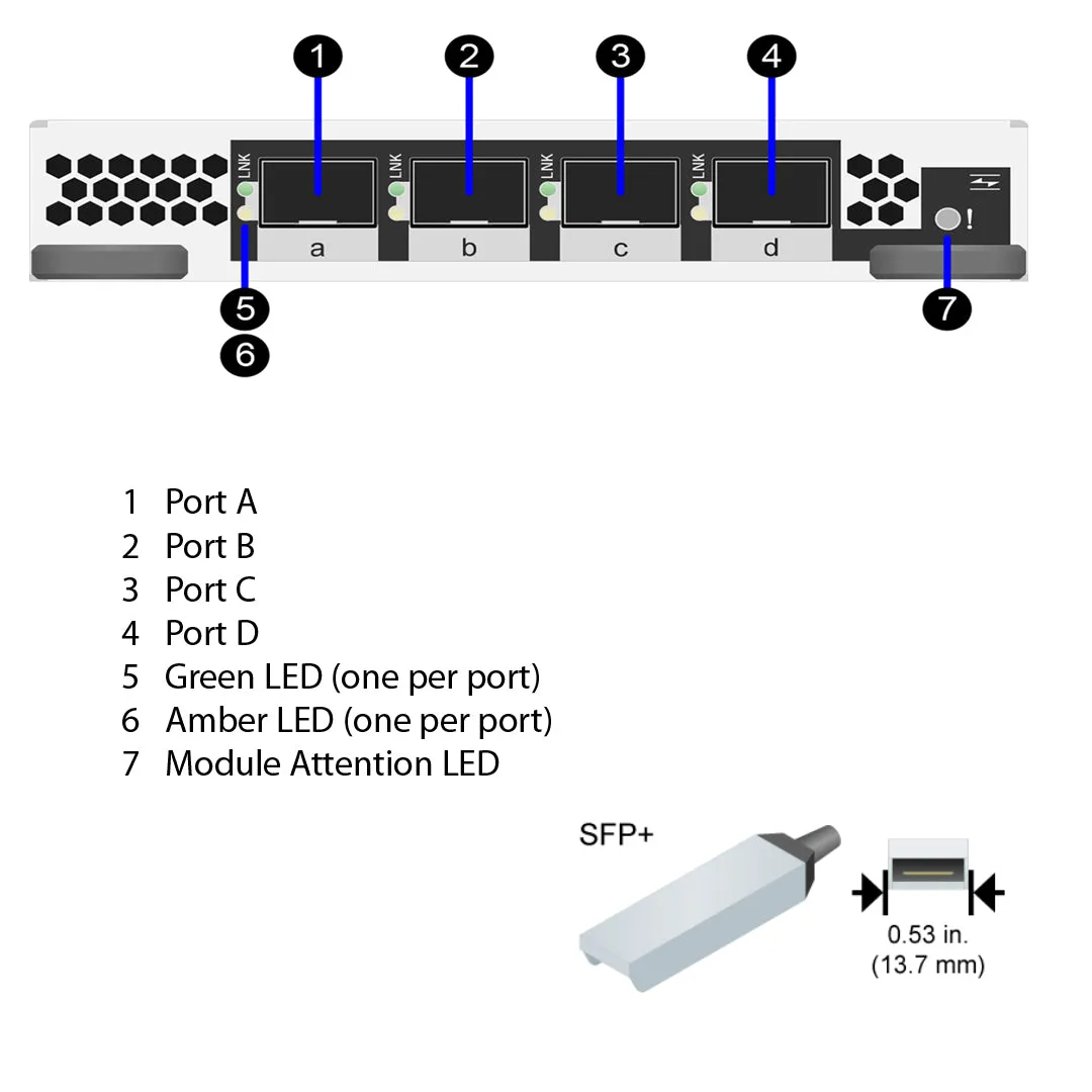 NetApp Adapter X91135A (ONTAP) 2Gb IO Module bus with plug SFP  (4p 32Gb FC SFP  Op)