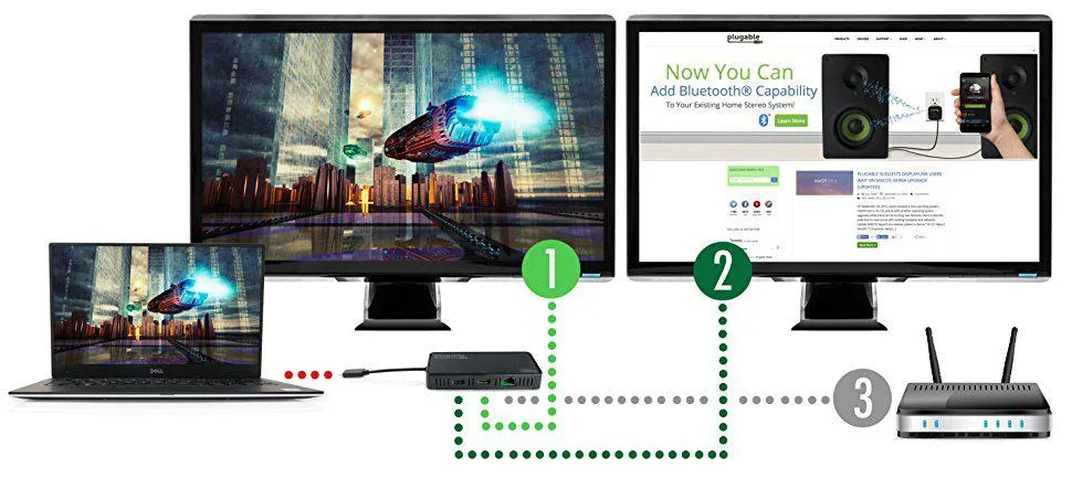 Plugable USB Type-C Dual 4K HDMI and Gigabit Ethernet Adapter