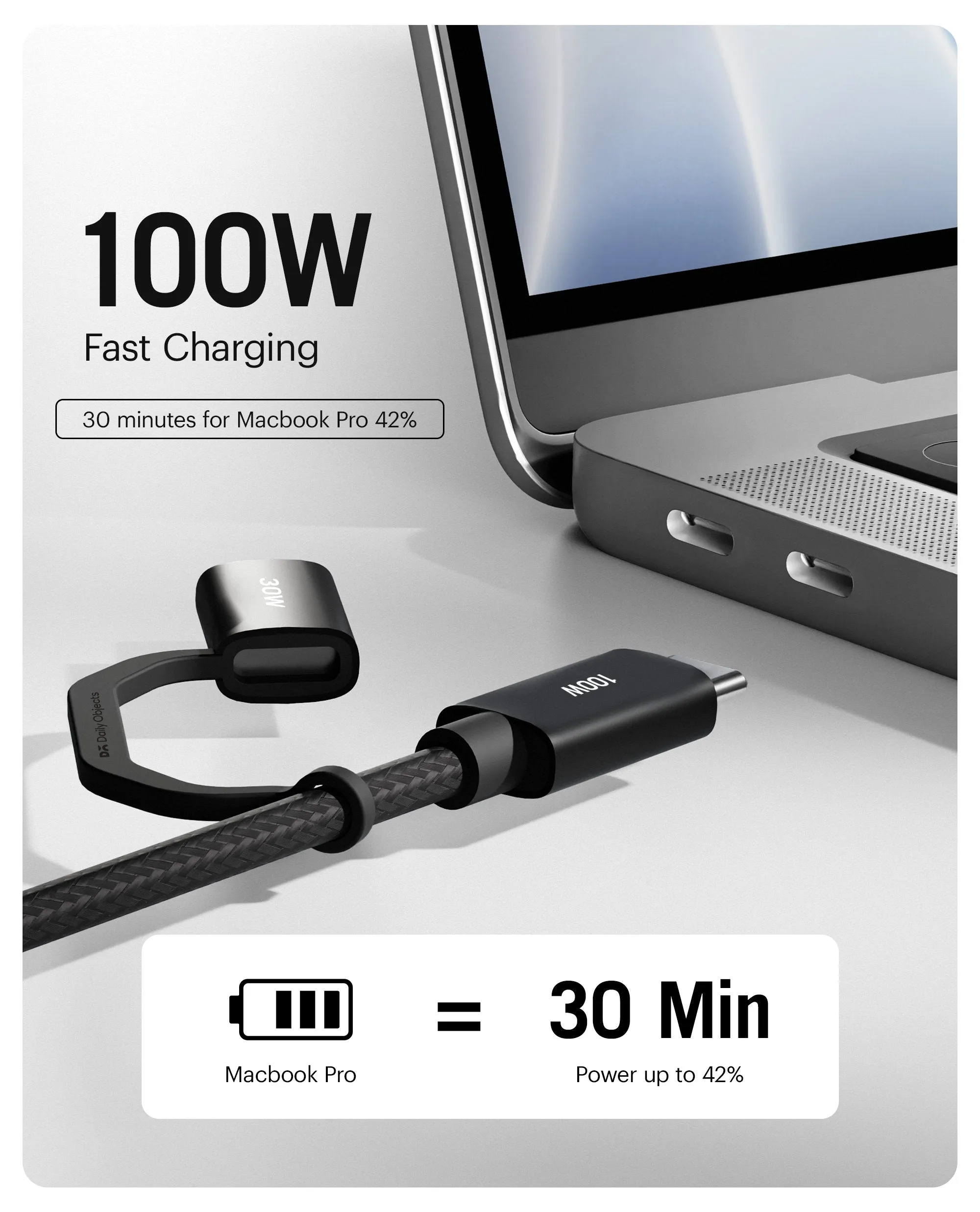 SURGE™ Kevlar Core 4-in-1 100W Charging Cable