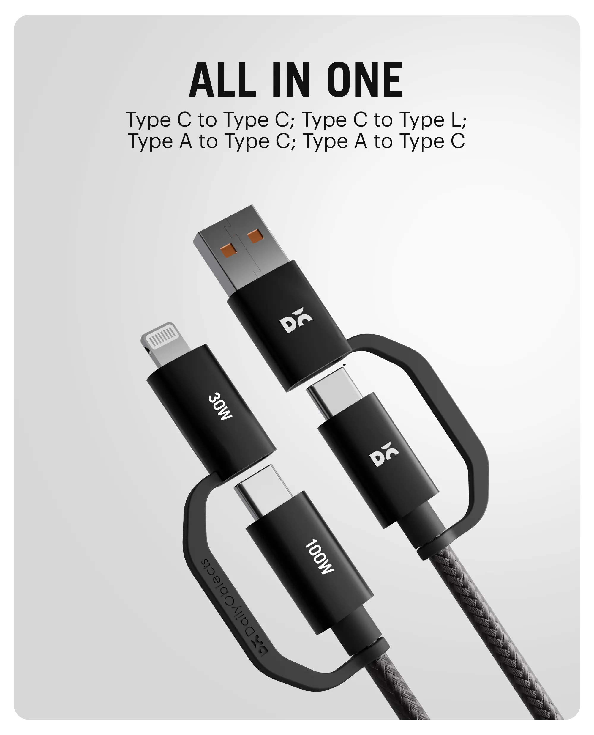 SURGE™ Kevlar Core 4-in-1 100W Charging Cable