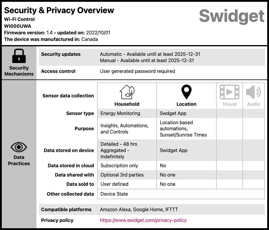 Swidget WIFI Control Module | WI000UWA