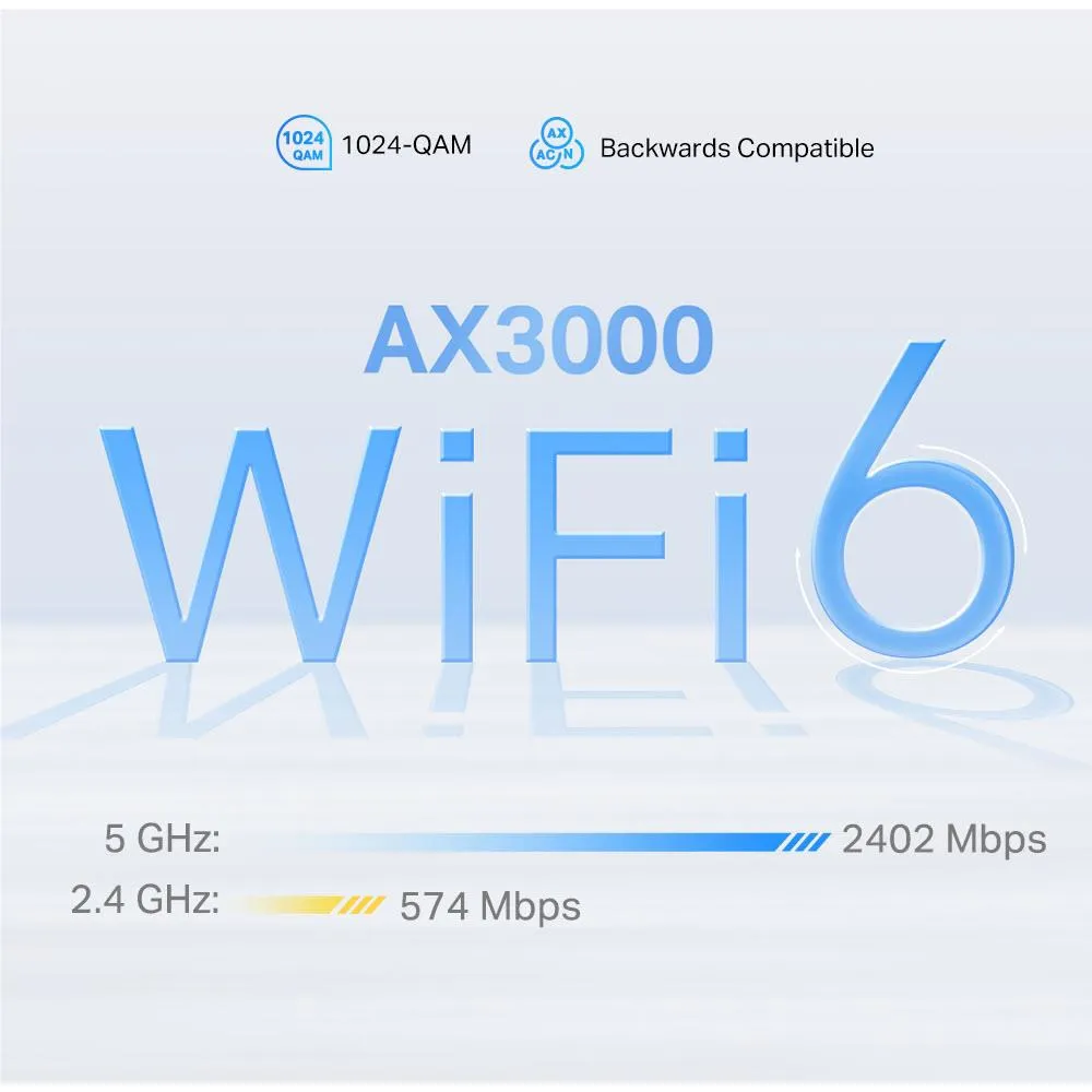 TP-Link Deco 5G AX3000 Whole Home Mesh WiFi 6 Gateway