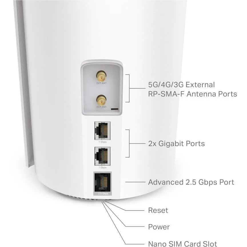 TP-Link Deco 5G AX3000 Whole Home Mesh WiFi 6 Gateway