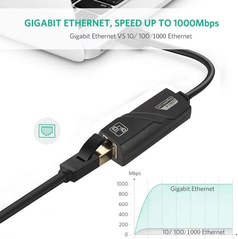 Usb 3.0-To-J45 Ethernet Ethernet Lan Network Adapter Se-L76