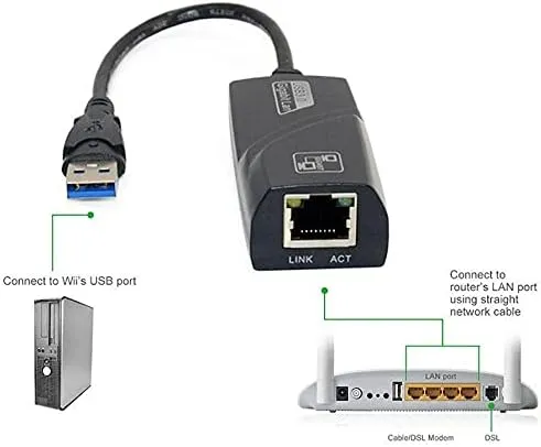 Usb 3.0-To-J45 Ethernet Ethernet Lan Network Adapter Se-L76