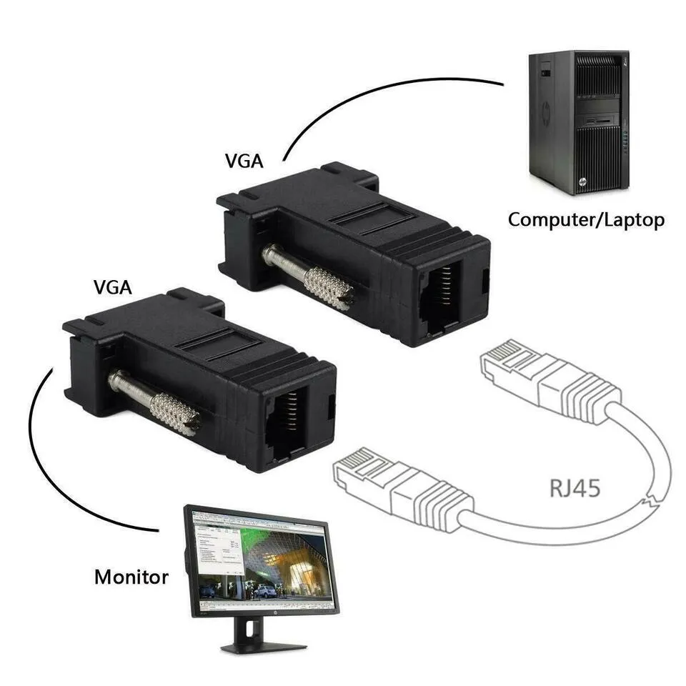 Vga To Cat5 Cat6 Rj45 Network Adapter