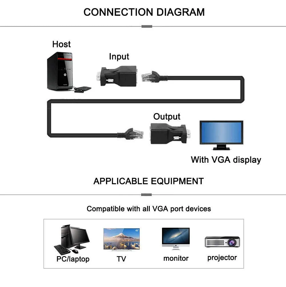 Vga To Cat5 Cat6 Rj45 Network Adapter